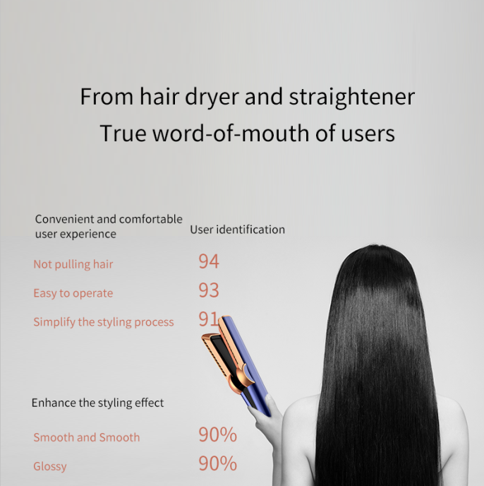 X10 2-in-1 Hair Dryer and Straightener – Sleek ergonomic design with dual voltage compatibility for home and travel use